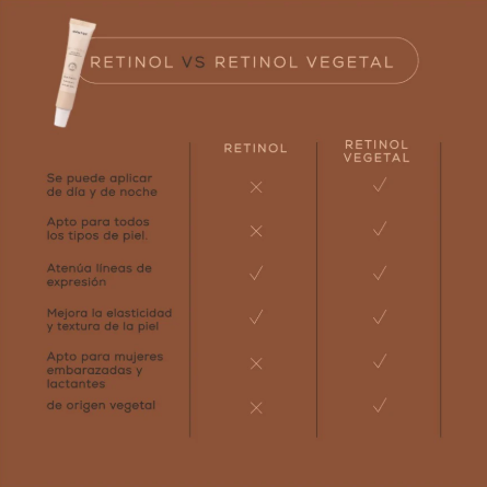 Base Humide de Montoc